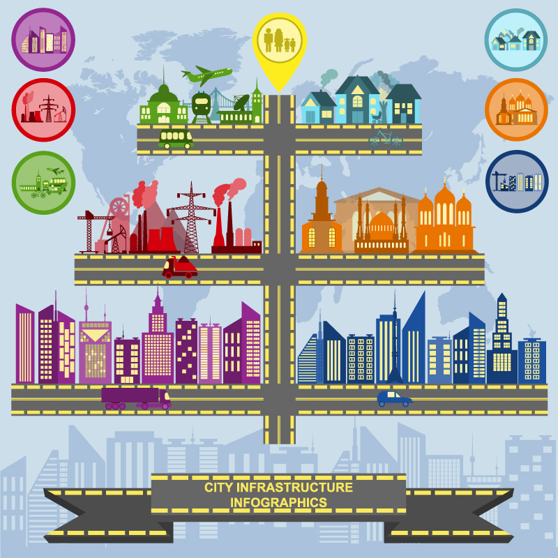 创意城市基础设施信息图矢量素材