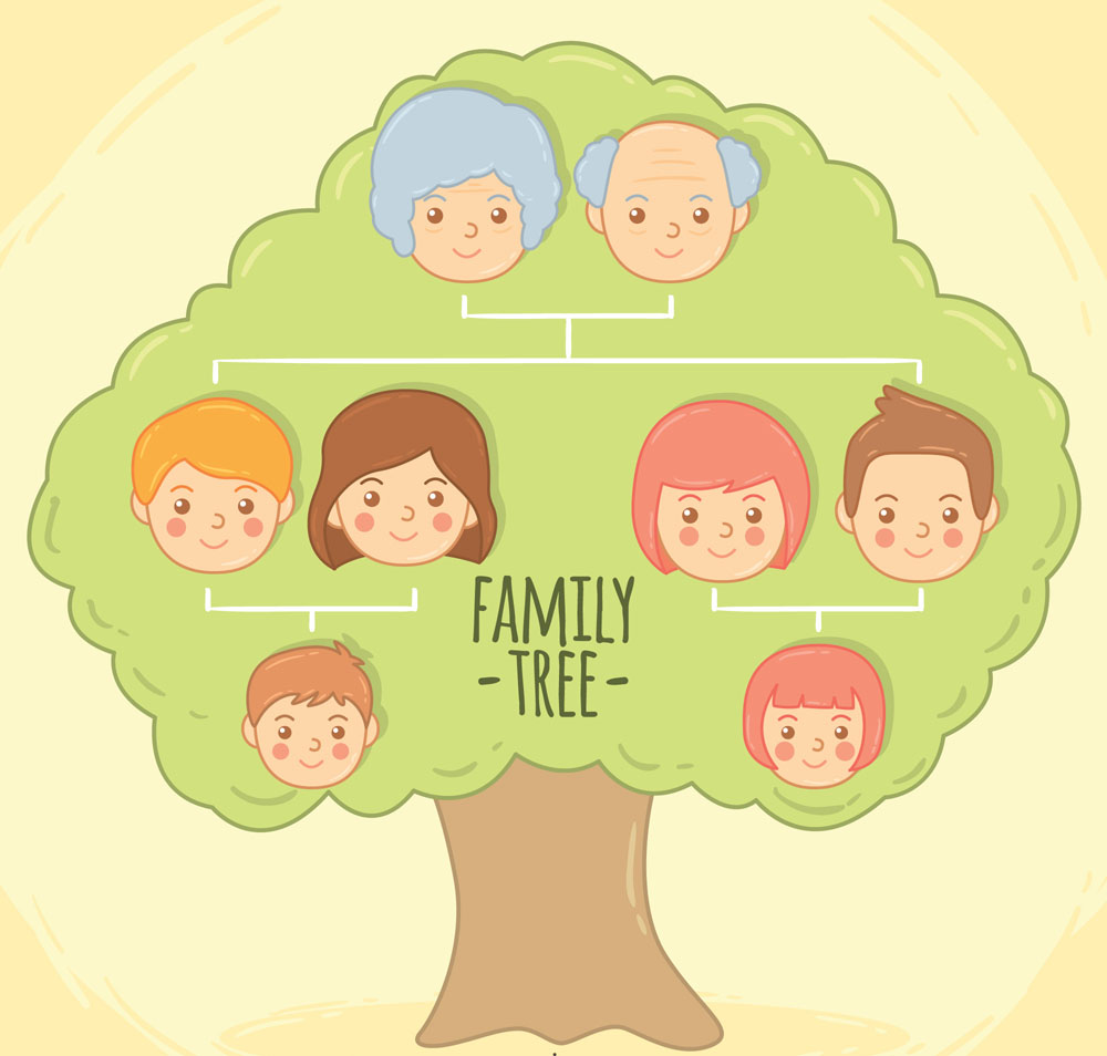 Лица для семейного дерева