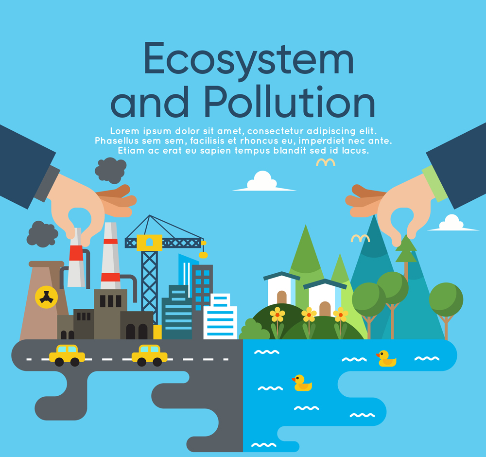 创意生态系统和环境污染插画矢量图