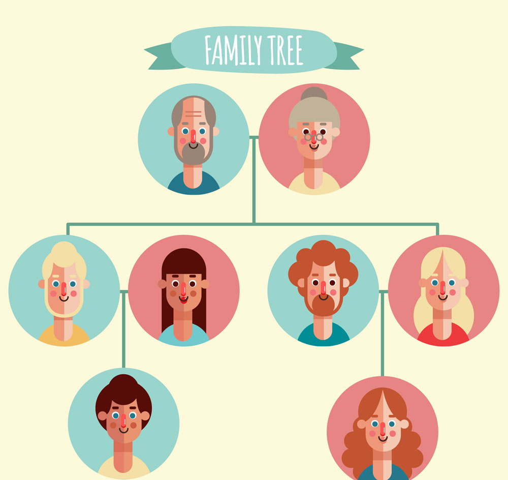 扁平化家族树人物设计矢量素材