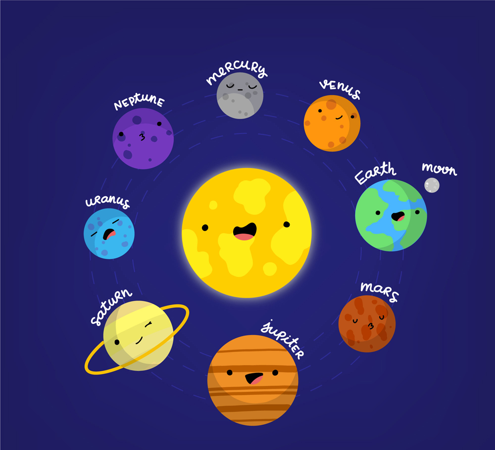 八大行星卡通照片图片