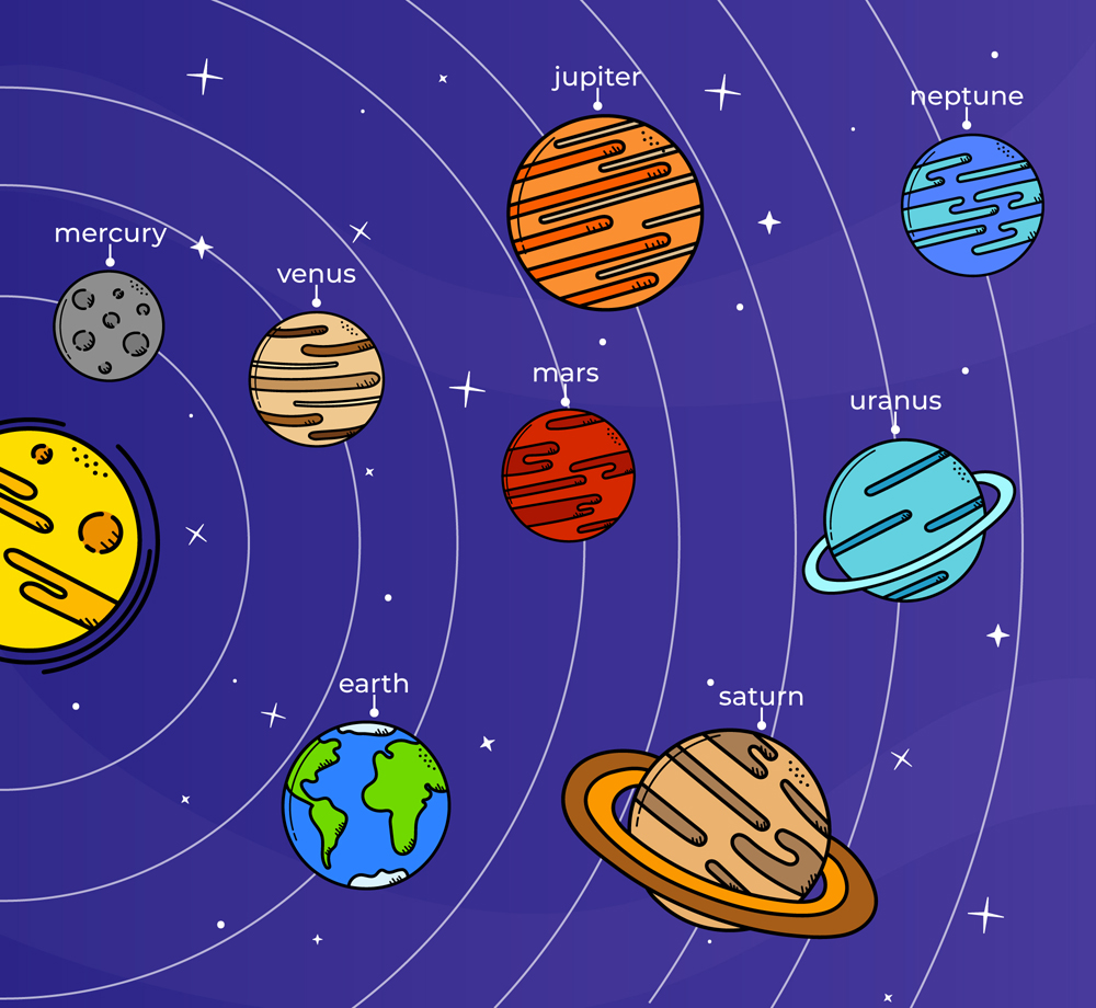 八大行星简图 手绘图图片